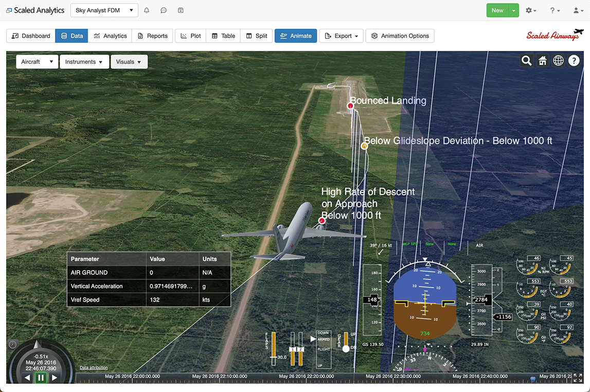 Screen shot of Sky Analyst FDM Flight Animation